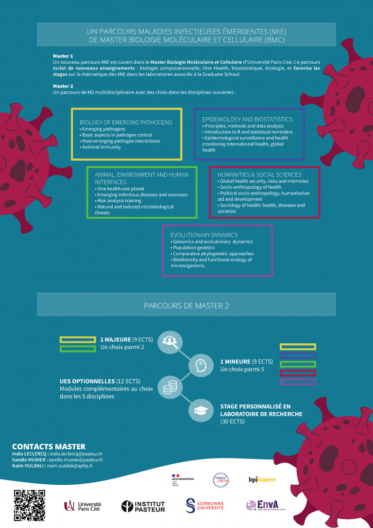 Flyer_1heid_graduate_school_universite_paris_cite